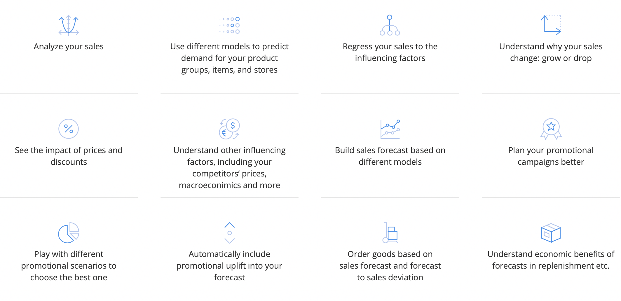 MySales system results at Drogas